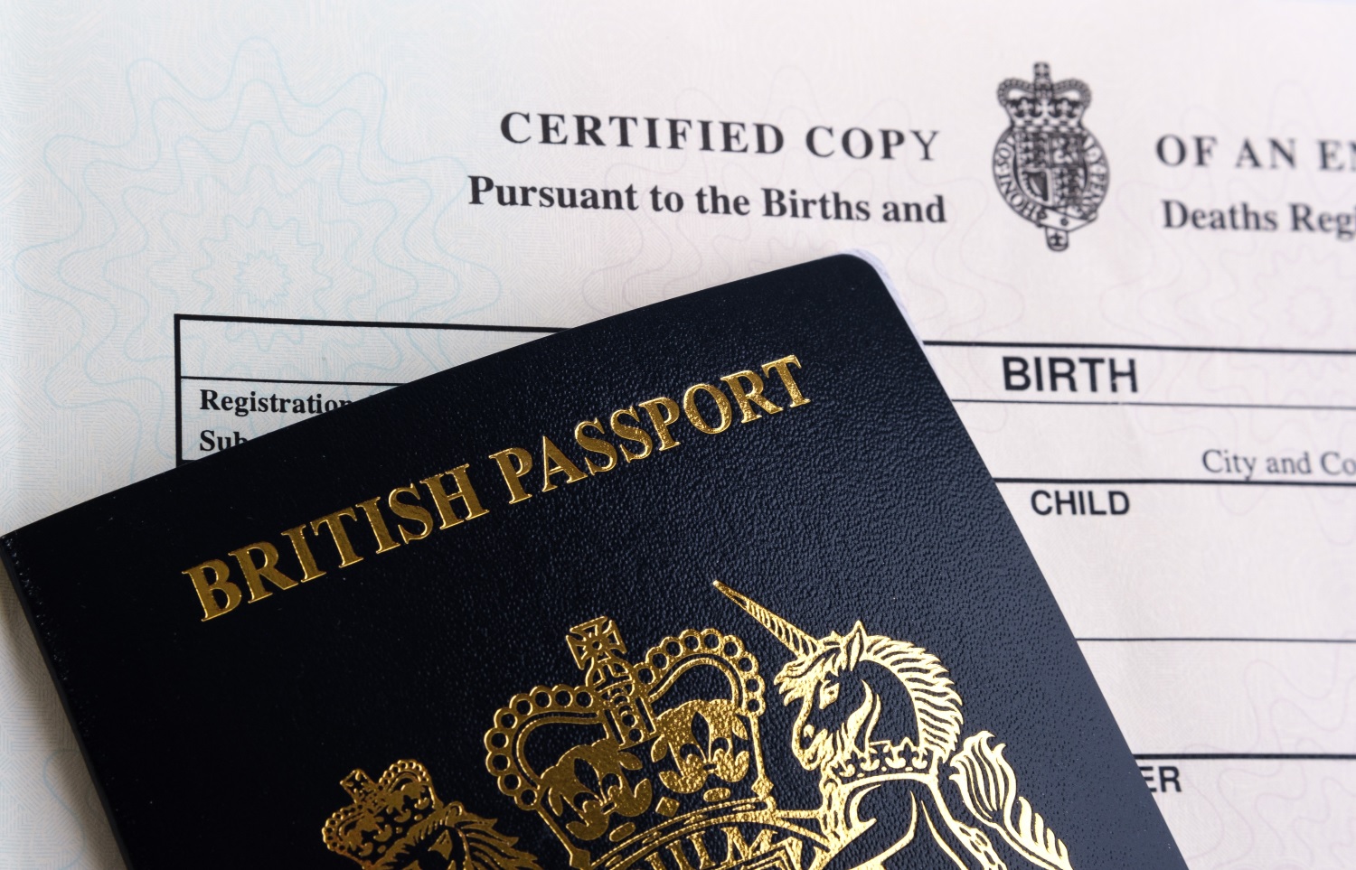 Passport and Birth Certificate